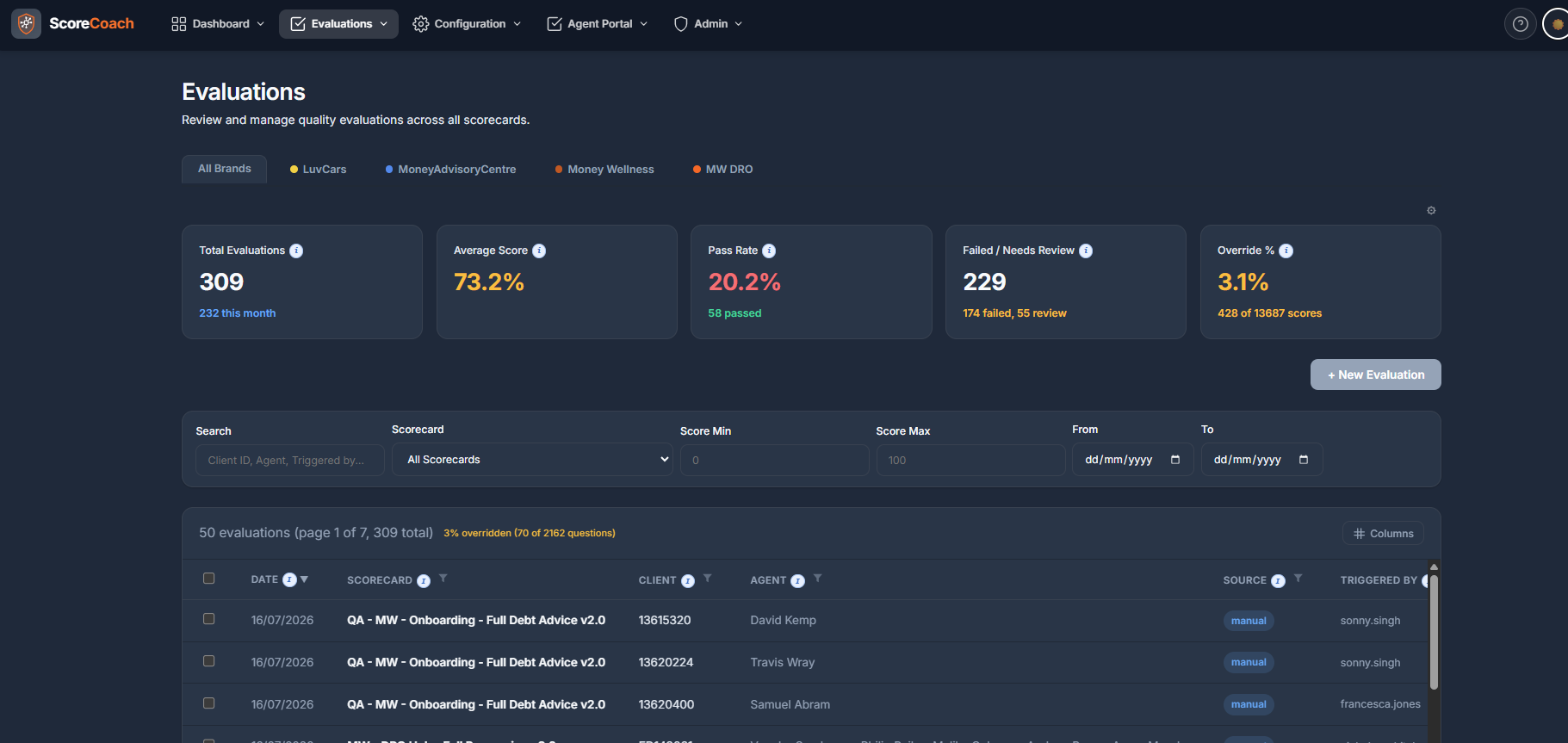 ScoreCoach - Evaluations dashboard